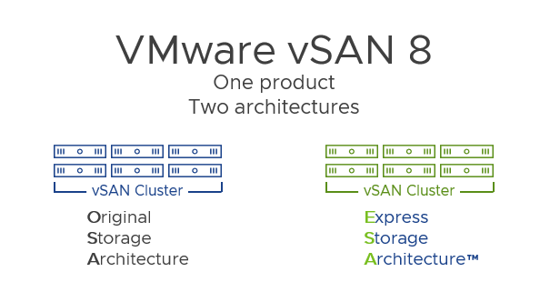 VSAN 8 Architecture And Essential Terminology Virtualization Blog VSAN 8 Architecture And Essential Terminology Virtualization Blog